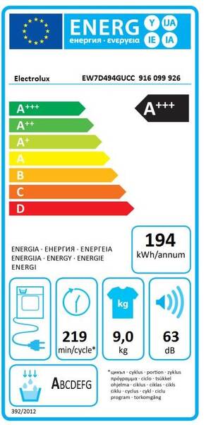 Energetický štítek