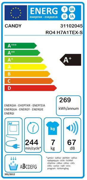 Energetický štítek