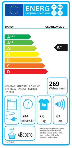 Energetický štítek