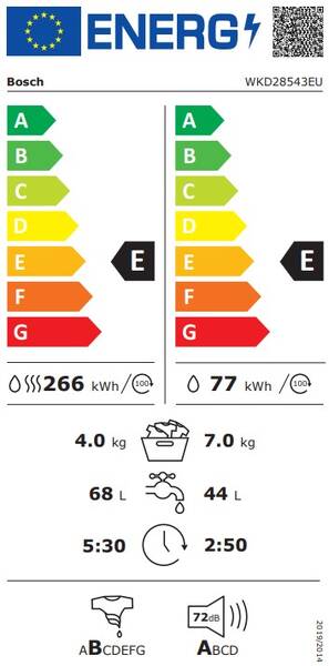 Energetický štítek