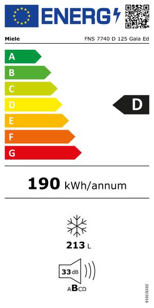 Energetický štítek