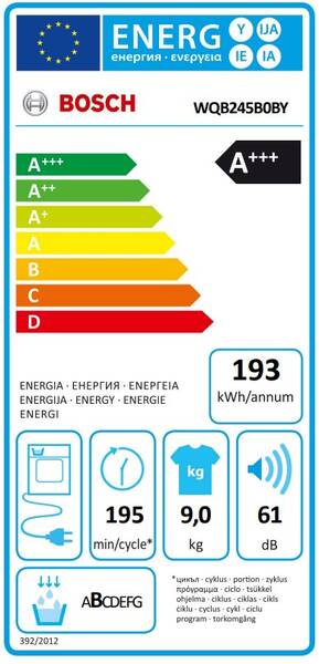 Energetický štítek