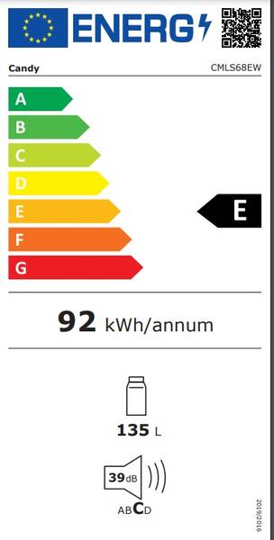 Energetický štítek