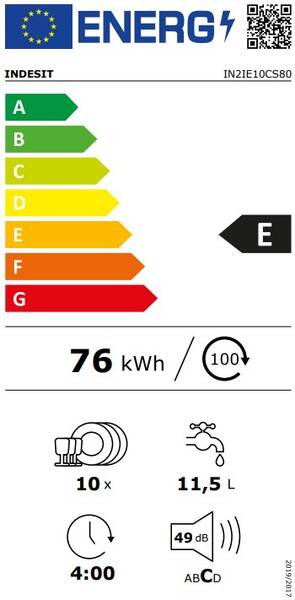 Energetický štítek