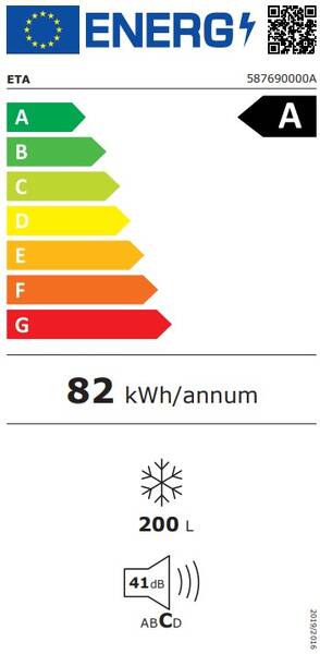 Energetický štítek