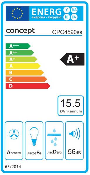Energetický štítek