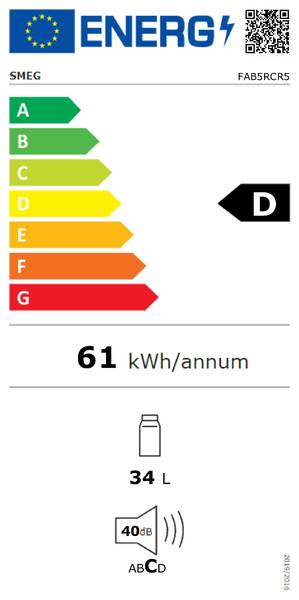 Energetický štítek