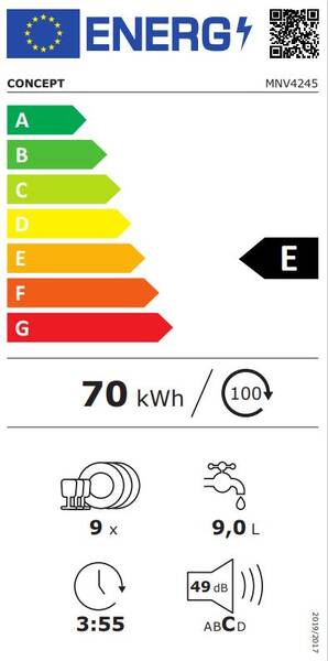 Energetický štítek