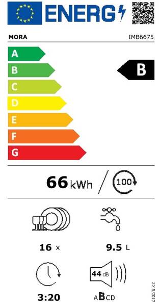 Energetický štítek