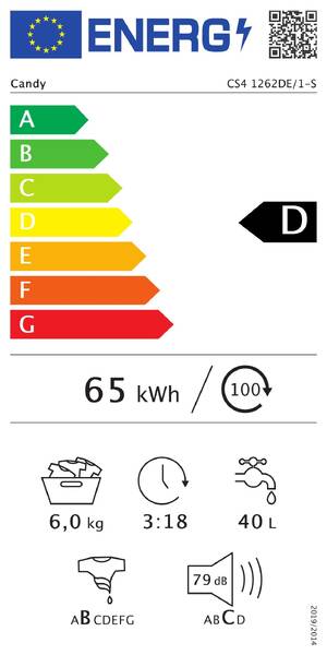 Energetický štítek