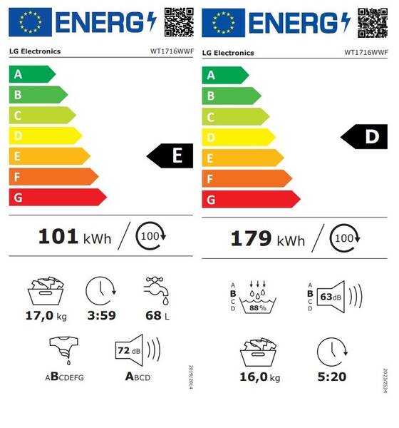 Energetický štítek