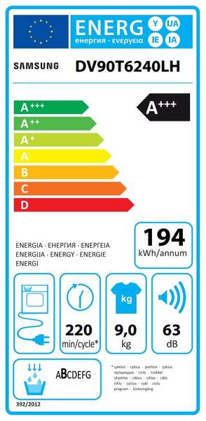 Energetický štítek