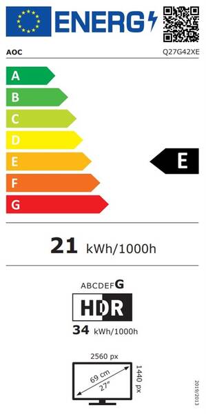 Energetický štítek