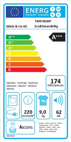 Energetický štítek