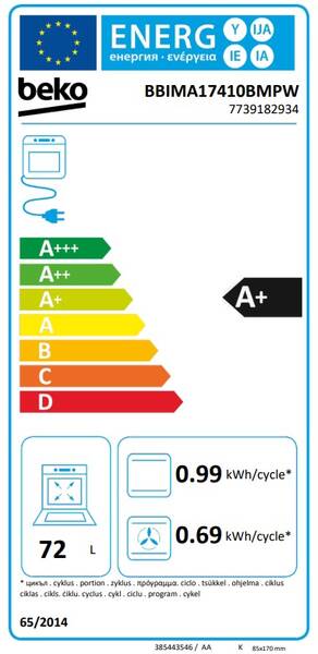 Energetický štítek