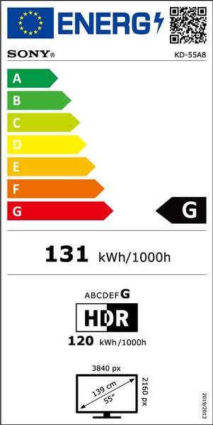 Energetický štítek
