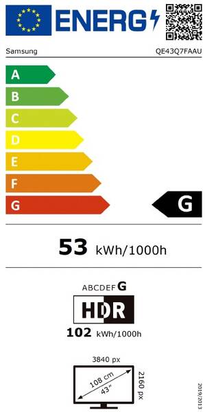 Energetický štítek
