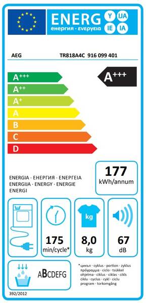 Energetický štítek