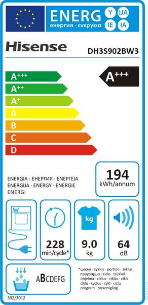 Energetický štítek