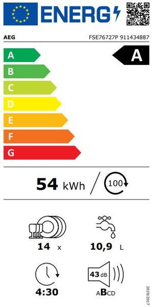 Energetický štítek