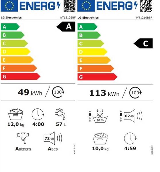 Energetický štítek