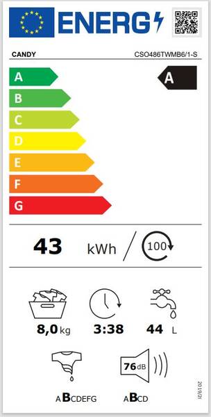 Energetický štítek