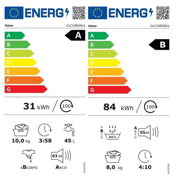 Energetický štítek