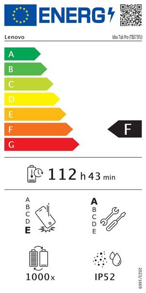 Energetický štítek