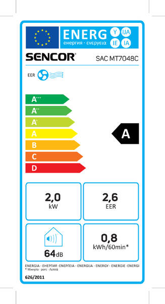 Energetický štítek