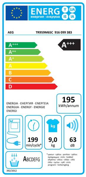 Energetický štítek