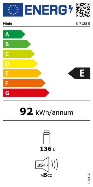 Energetický štítek