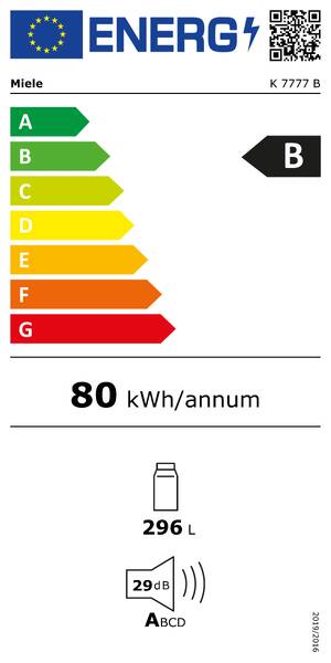 Energetický štítek