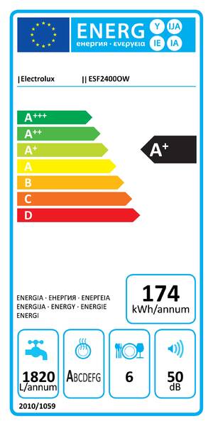 Energetický štítek