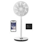 Inteligentné ventilátory