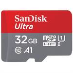 Pamäťové karty MicroSD