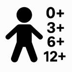 RC modely podľa veku