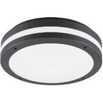 LED osvetlenie
