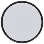 CPL polarizačné filtre pre fotoaparáty