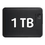 Pevné disky s kapacitou 1 TB