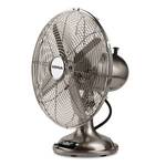 Stolné ventilátory