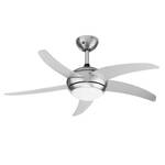 Stropné ventilátory