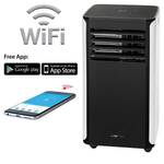 Inteligentné klimatizácie