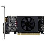 Grafické karty NVIDIA GeForce GT
