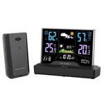 Meteostanice podla značky