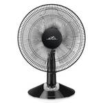 Sieťové 230 V ventilátory