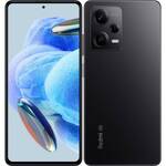 Mobilné telefóny s Dual SIM