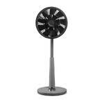 Ventilátory a vetráky
