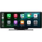 Multimediálne displeje